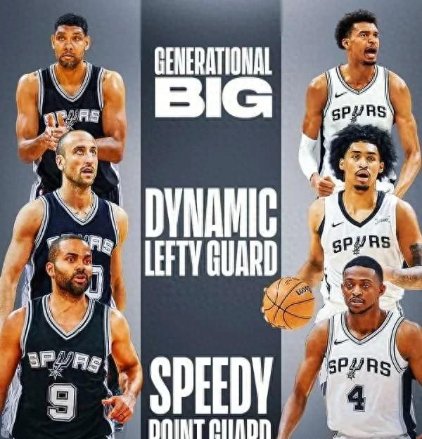 NBA Spurs mới của Big Three + 